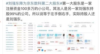 刘强东降为京东第二大股东 透视计算机软硬件技术开发下的商业变革