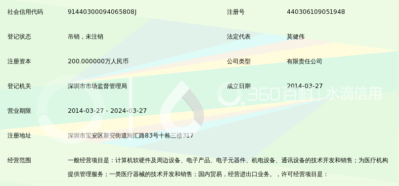 深圳市德鸿堂生物科技 融合计算机软硬件技术开发的创新实践