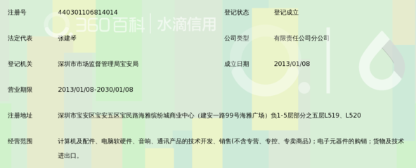 深圳市南方韵和科技宝安海雅分公司 专业计算机软硬件技术开发的领航者