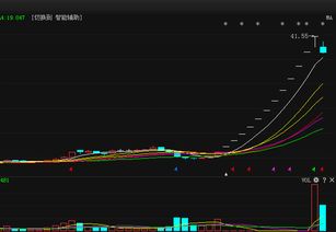 世纪华通引领网络手游产业升级 高产值背后的计算机软硬件技术开发