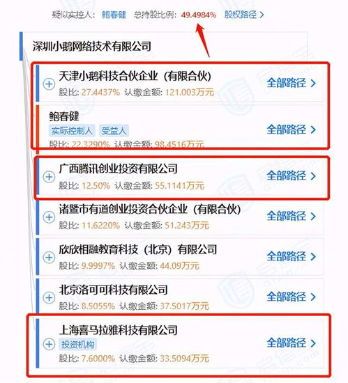 小鹅通关联企业完成D轮融资，IDG资本领投1.2亿美元，深耕计算机软硬件技术开发